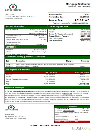 Guatemala Azteca relevé hypothécaire de la banque scr